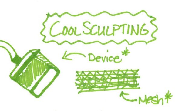 coolsculpting