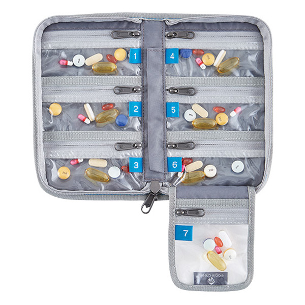 MUST!! A lock box for medicine