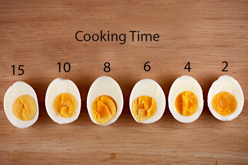 egg hacks 11