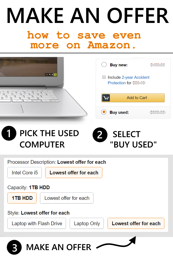 how to make an offer on amazon