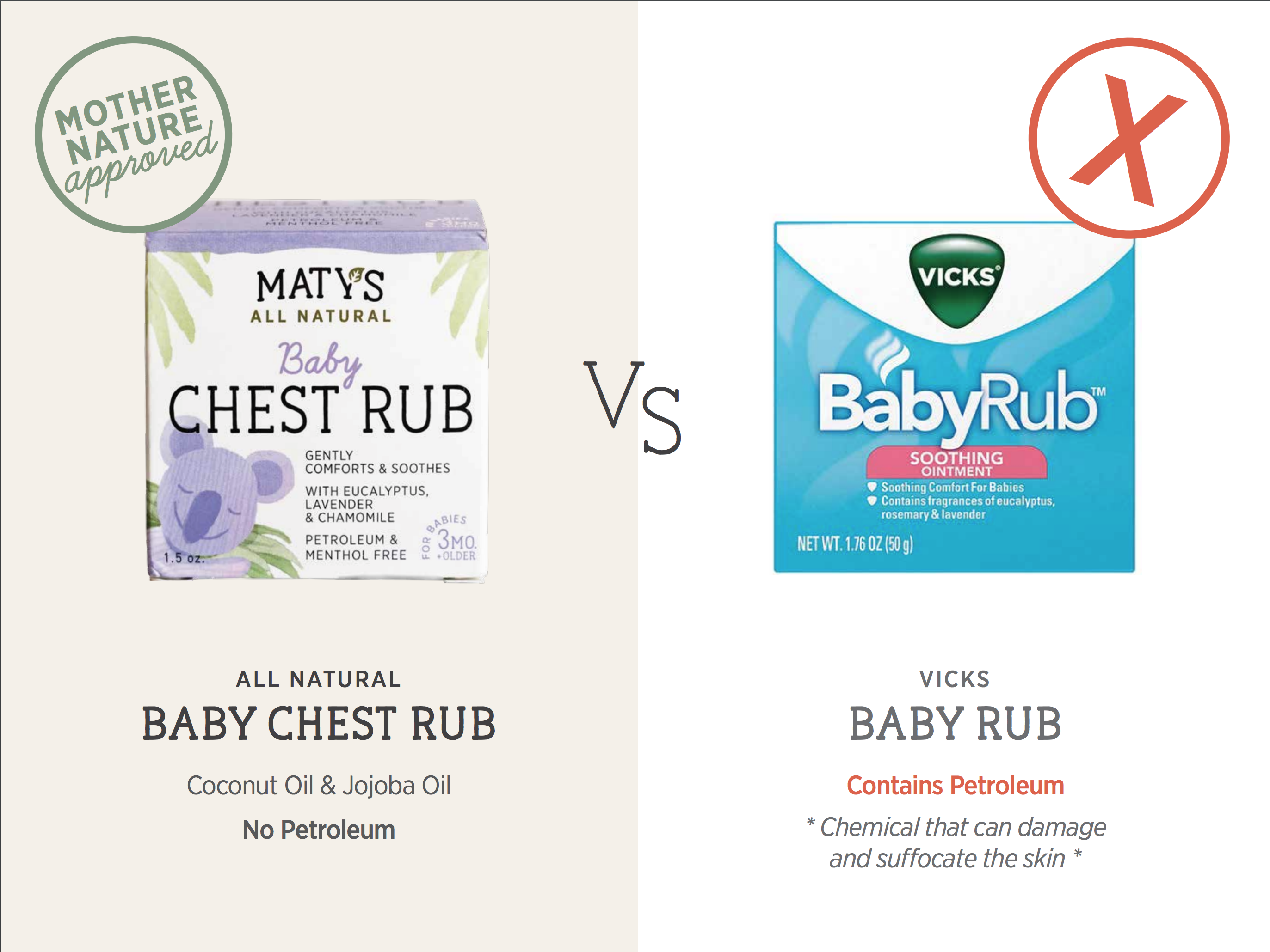 All Natural replacement for Vicks BabyRub