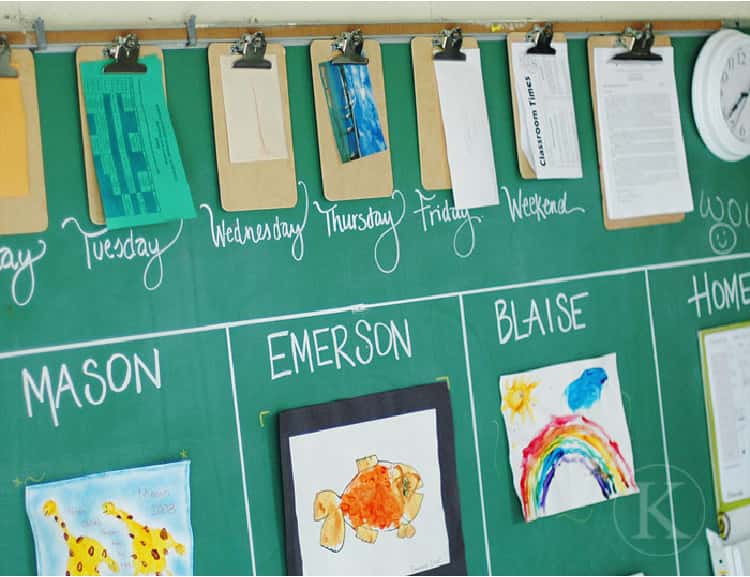 old chalkboard turned into an organization center with the days of the week, kids artwork display